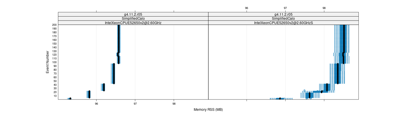 prof_memory_rss_plot.png