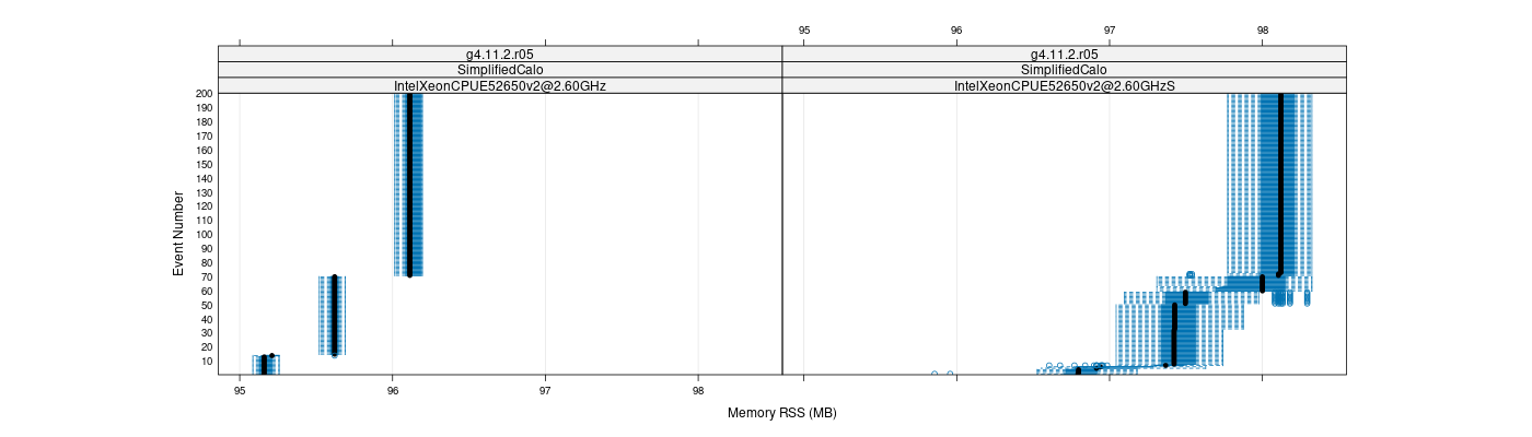 prof_memory_rss_plot.png