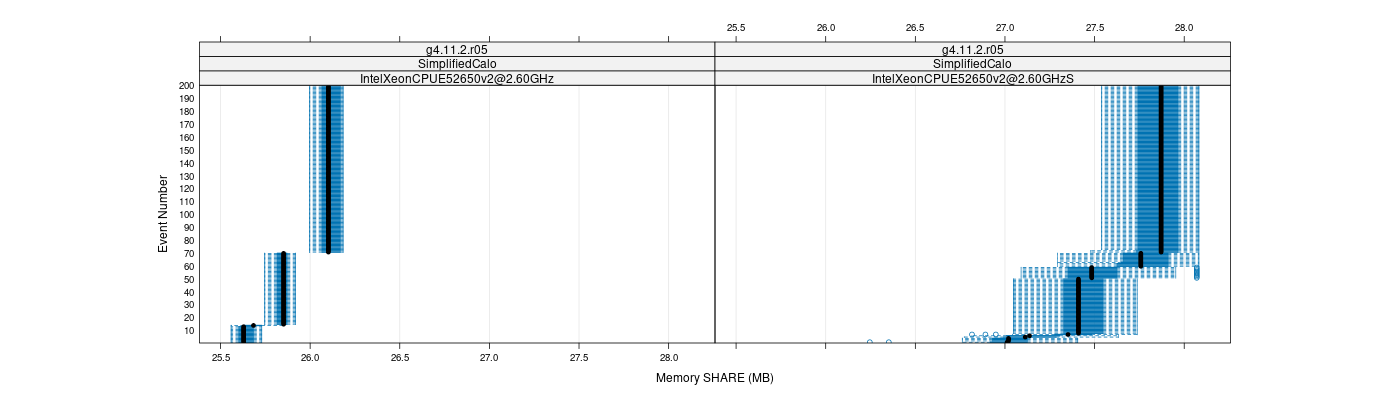 prof_memory_share_plot.png