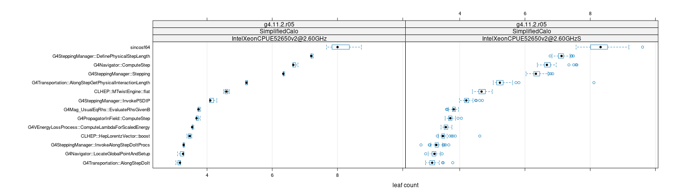 prof_big_functions_count_plot_01.png