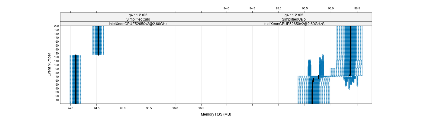 prof_memory_rss_plot.png