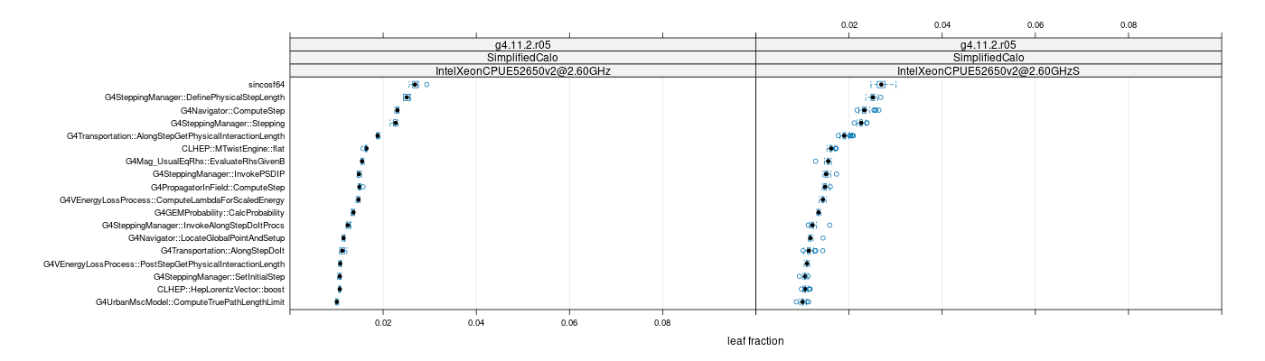 prof_big_functions_frac_plot_01.png