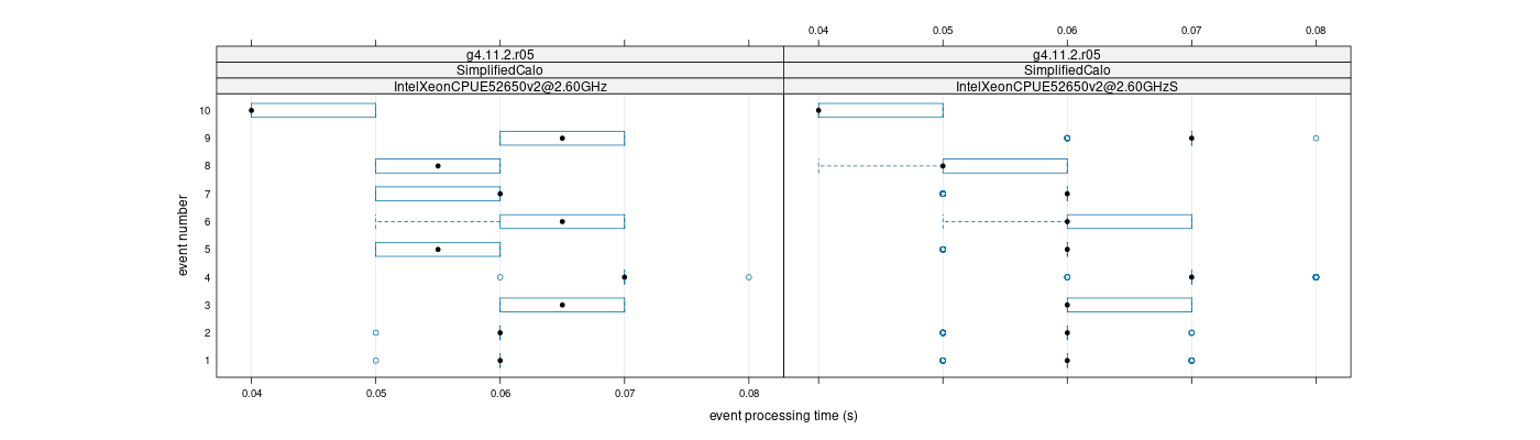 prof_early_events_plot.png