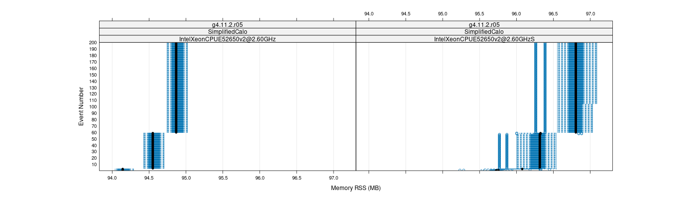 prof_memory_rss_plot.png