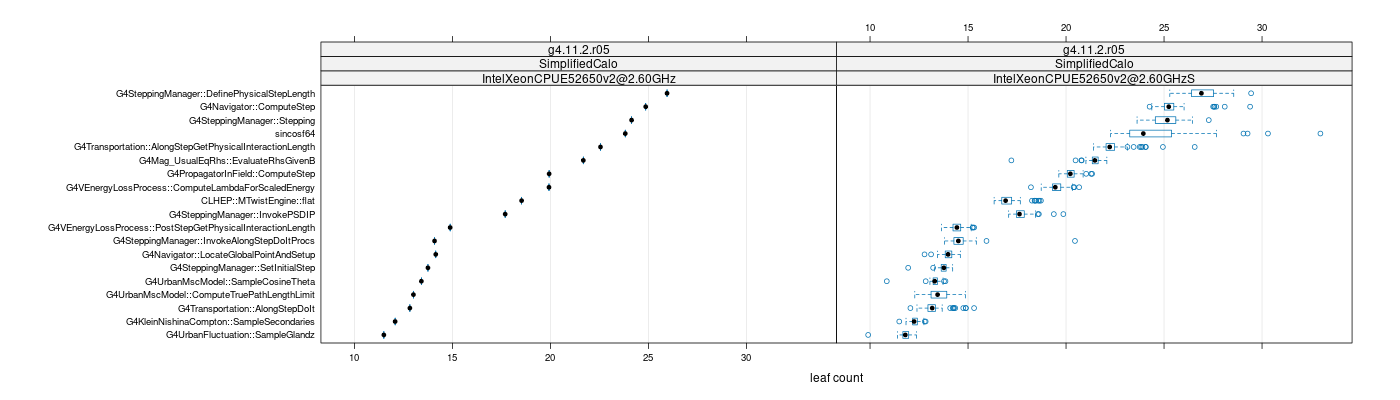 prof_big_functions_count_plot_01.png