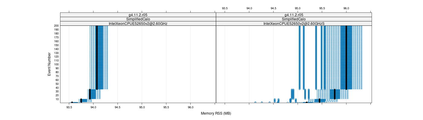 prof_memory_rss_plot.png