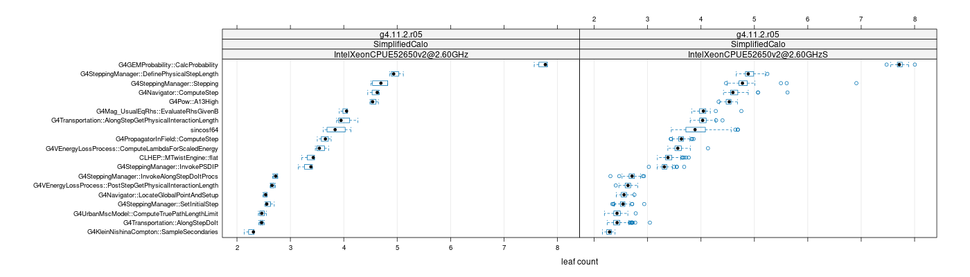 prof_big_functions_count_plot_01.png