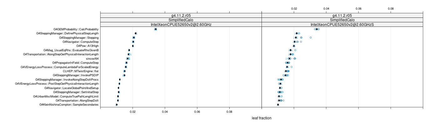 prof_big_functions_frac_plot_01.png