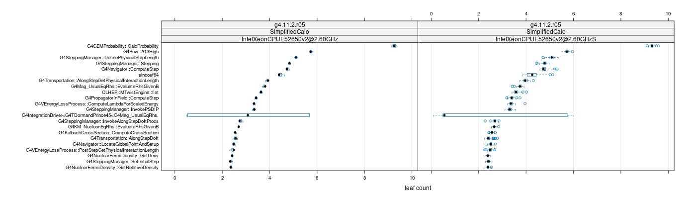 prof_big_functions_count_plot_01.png