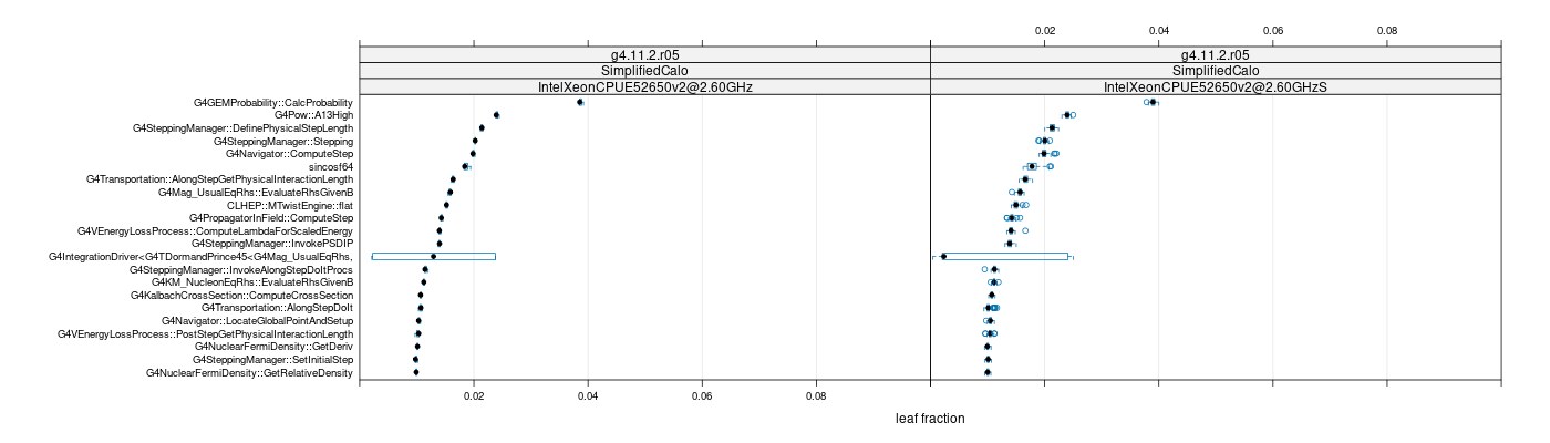 prof_big_functions_frac_plot_01.png