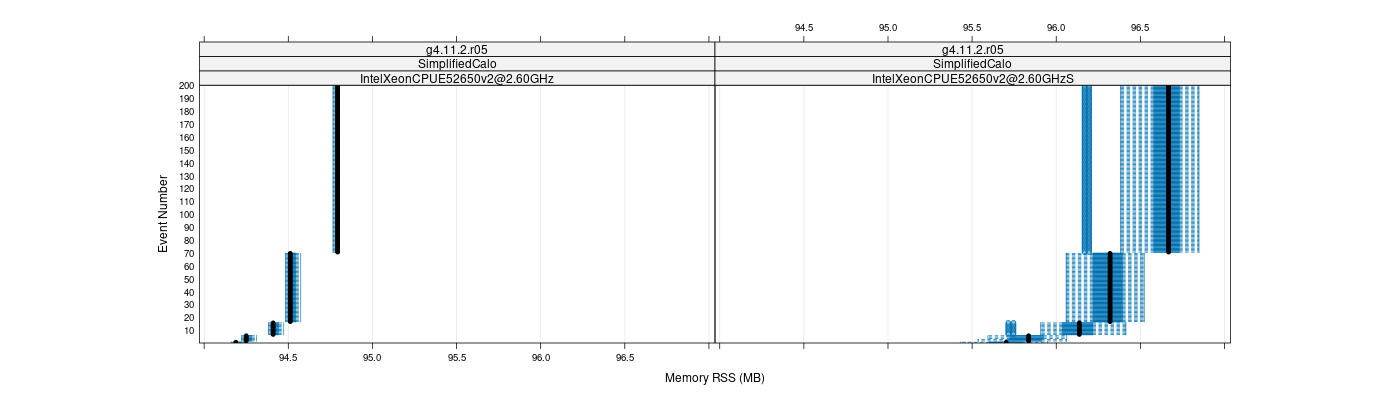 prof_memory_rss_plot.png