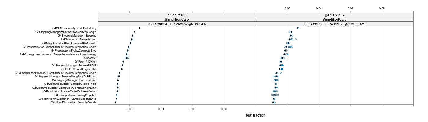 prof_big_functions_frac_plot_01.png