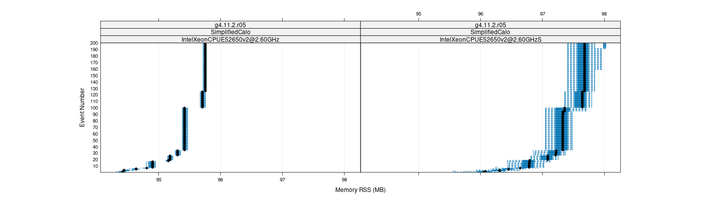 prof_memory_rss_plot.png