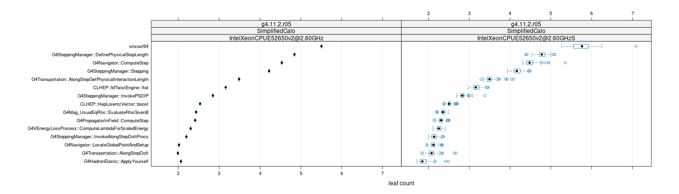 prof_big_functions_count_plot_01.png