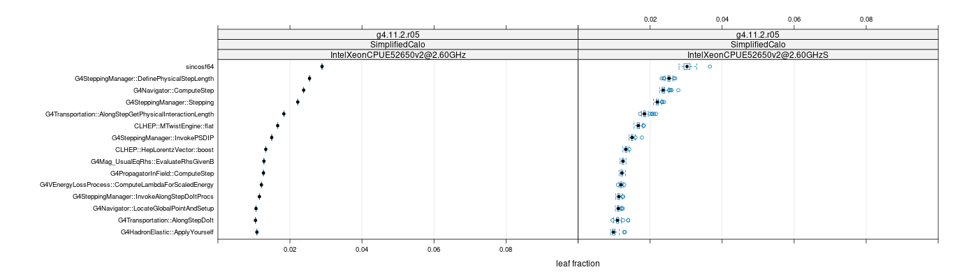 prof_big_functions_frac_plot_01.png