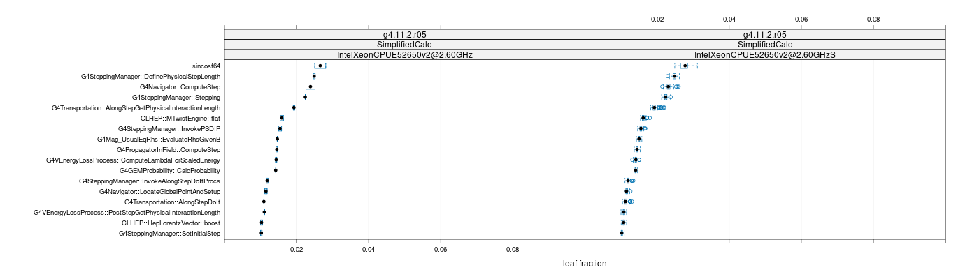 prof_big_functions_frac_plot_01.png