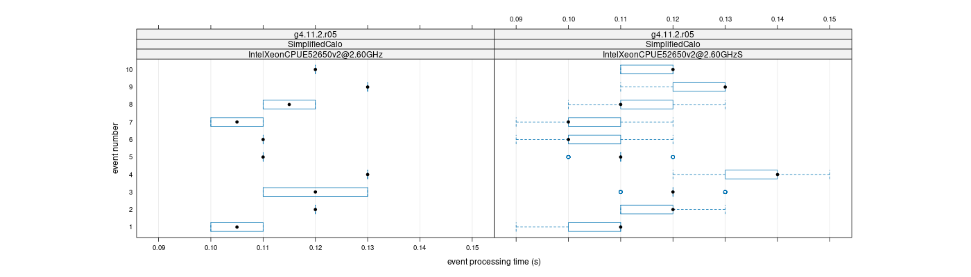 prof_early_events_plot.png