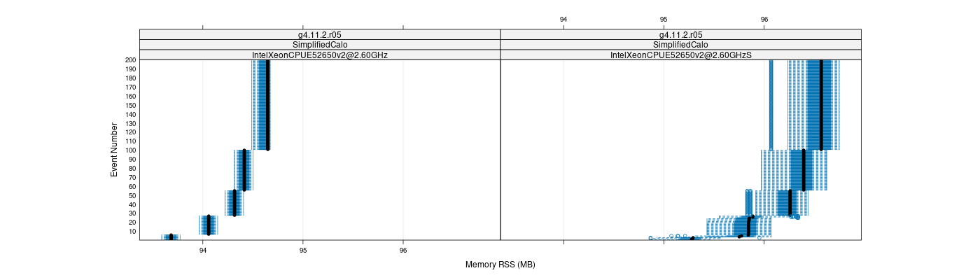 prof_memory_rss_plot.png