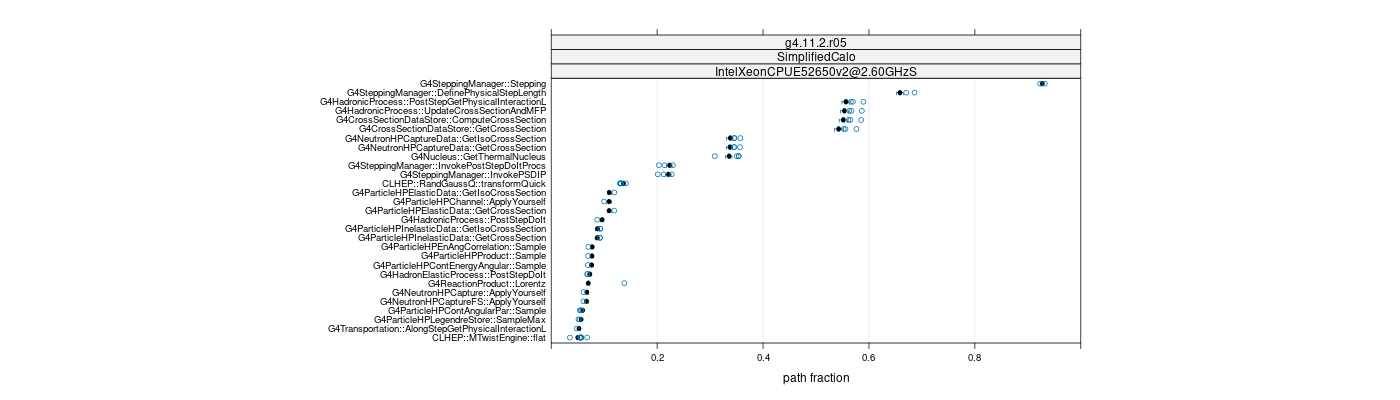 prof_big_paths_frac_plot_05_95.png