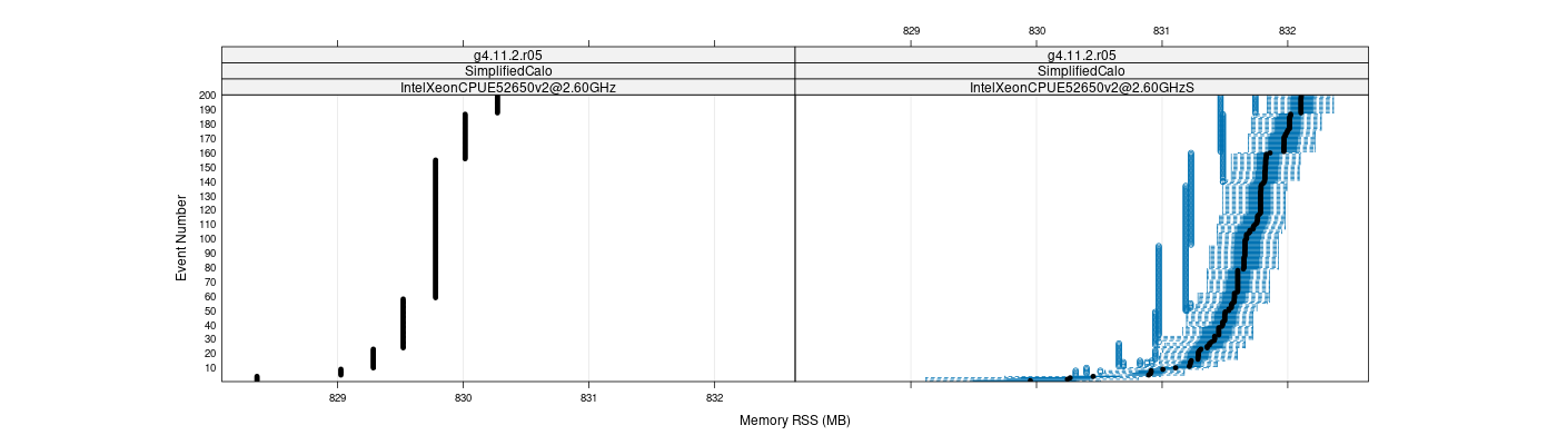 prof_memory_rss_plot.png