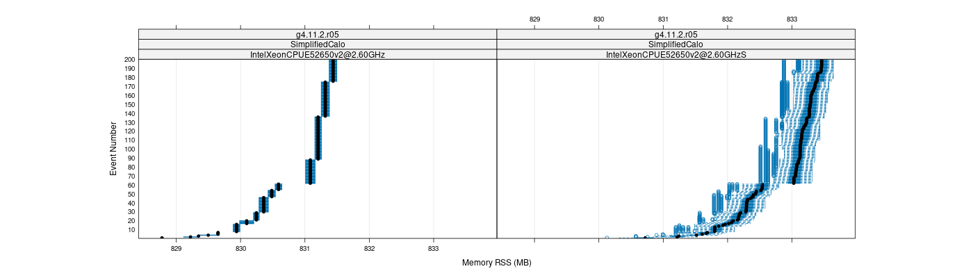 prof_memory_rss_plot.png