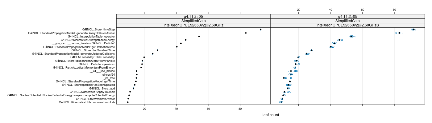 prof_big_functions_count_plot_01.png