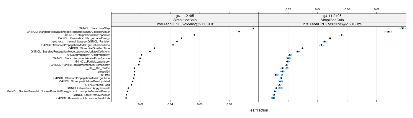 prof_big_functions_frac_plot_01.png