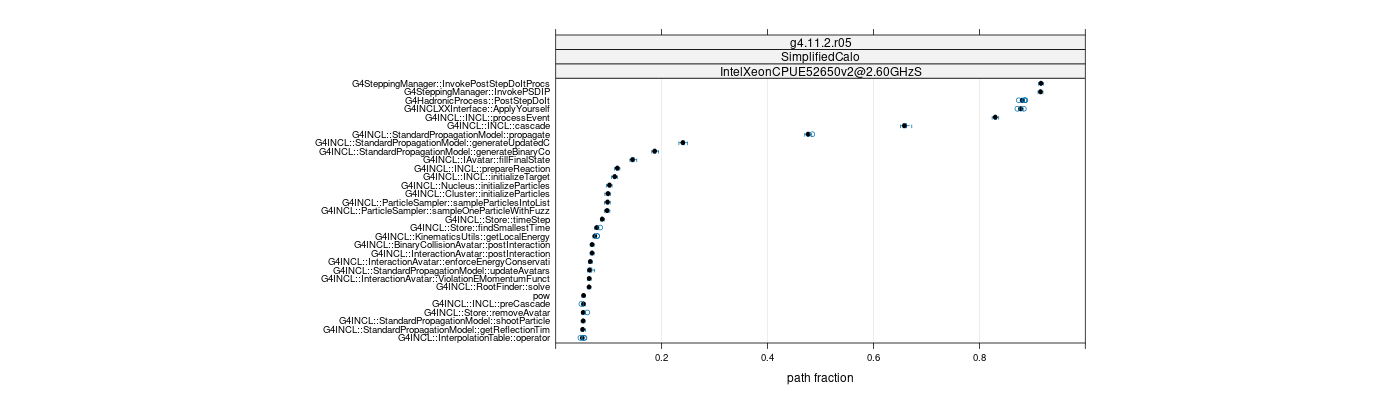 prof_big_paths_frac_plot_05_95.png