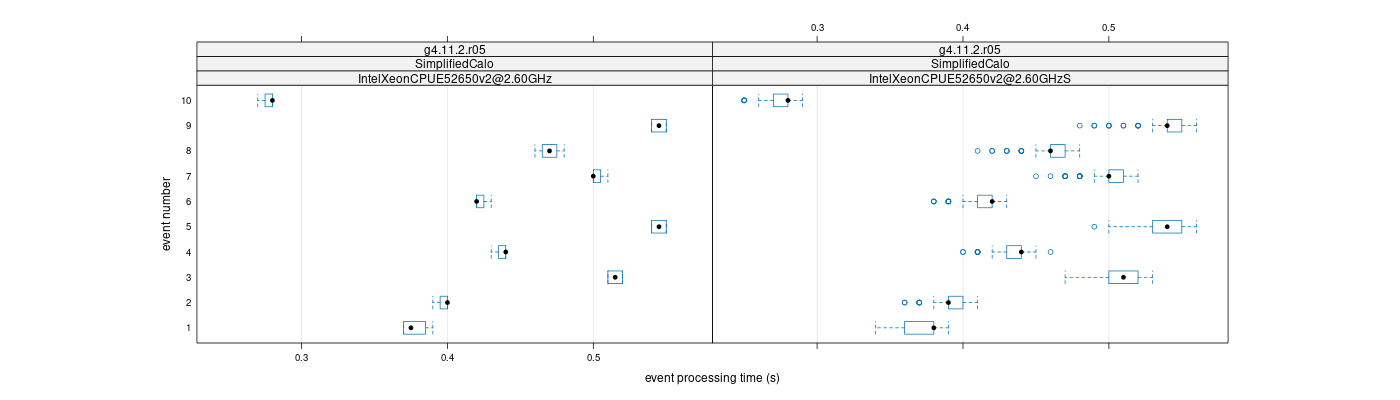 prof_early_events_plot.png