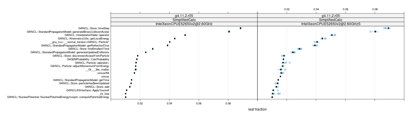 prof_big_functions_frac_plot_01.png