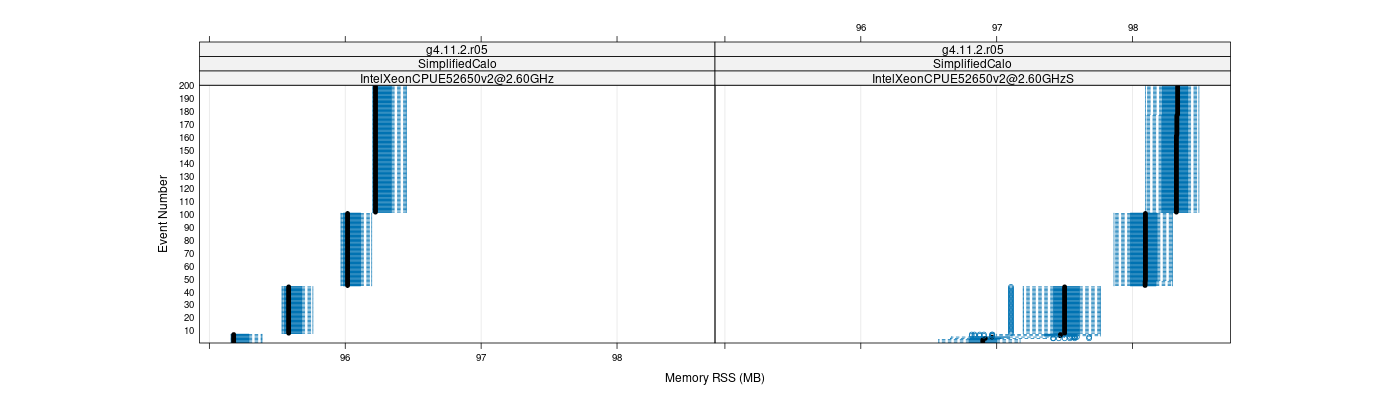 prof_memory_rss_plot.png