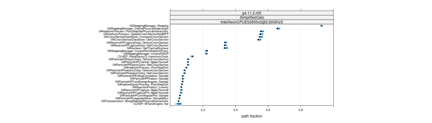 prof_big_paths_frac_plot_05_95.png