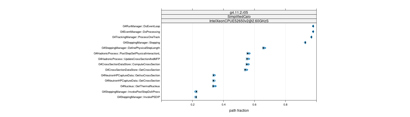 prof_big_paths_frac_plot_15_99.png