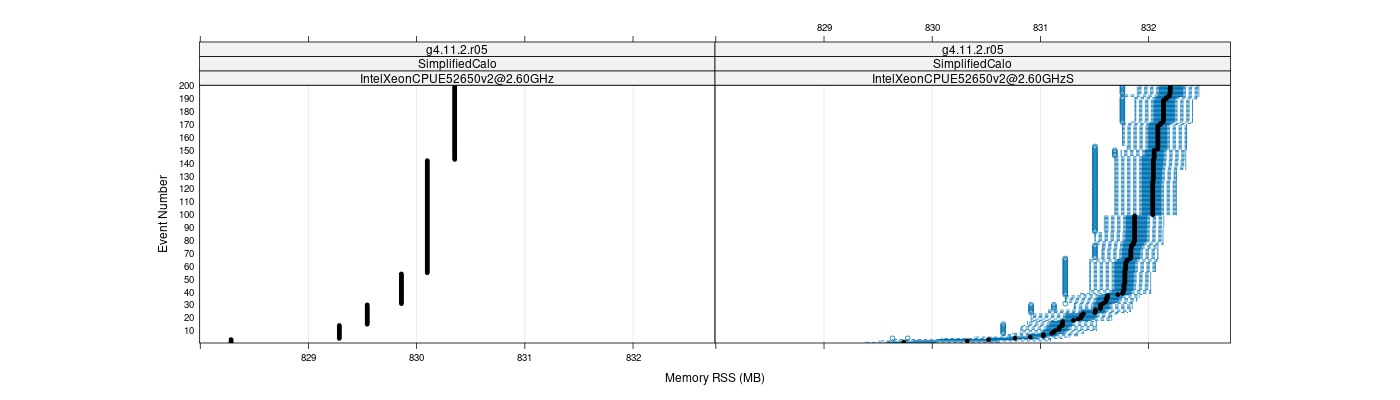 prof_memory_rss_plot.png