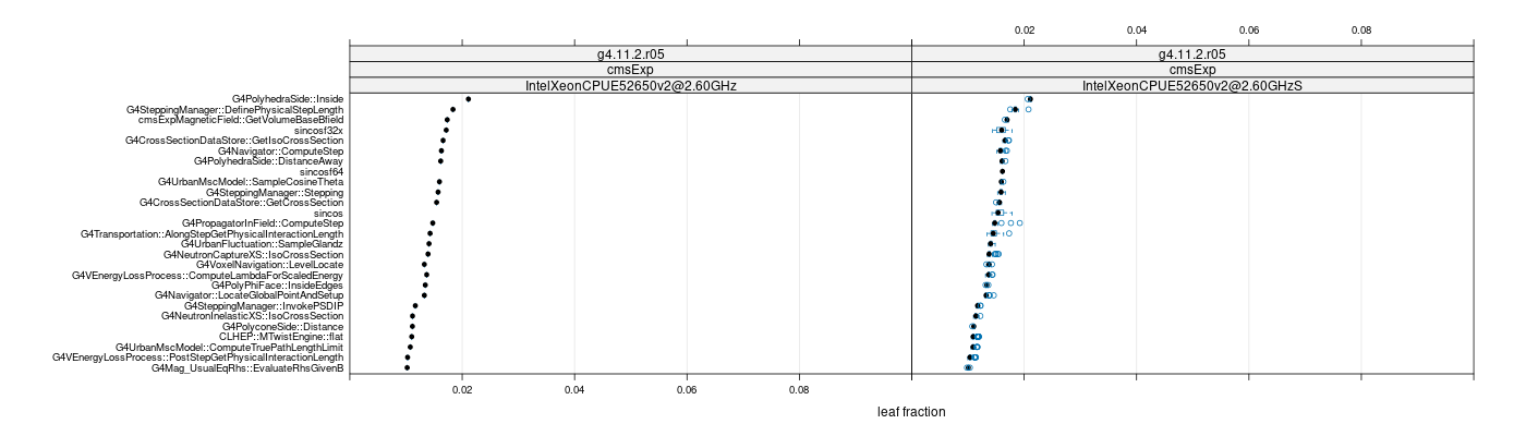 prof_big_functions_frac_plot_01.png