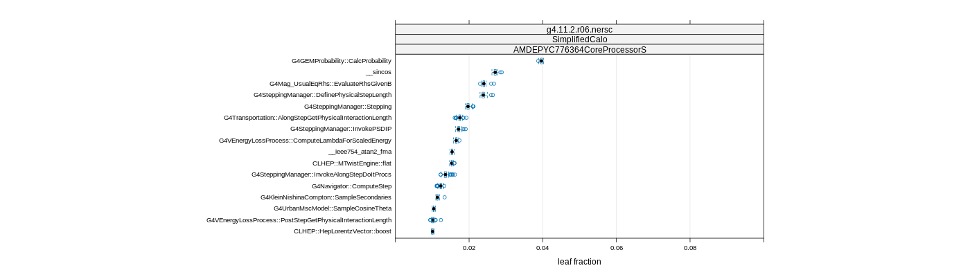 prof_big_functions_frac_plot_01.png