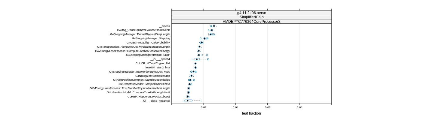 prof_big_functions_frac_plot_01.png