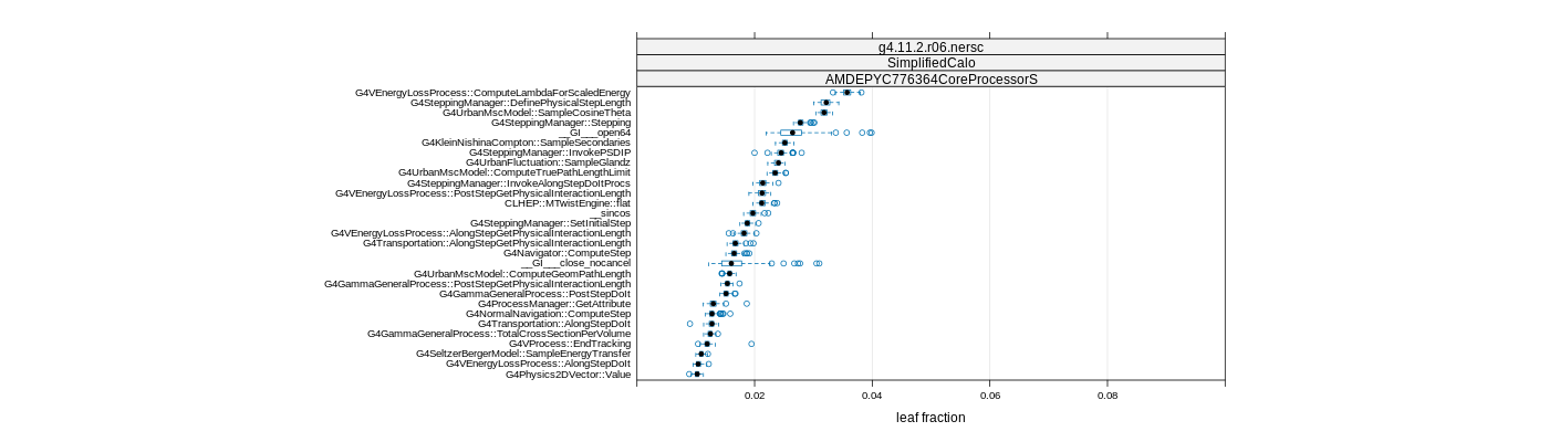 prof_big_functions_frac_plot_01.png