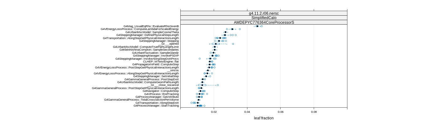 prof_big_functions_frac_plot_01.png