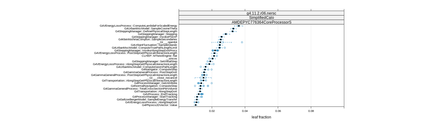 prof_big_functions_frac_plot_01.png