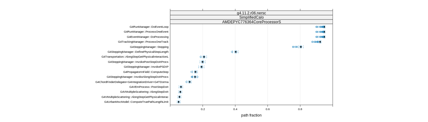 prof_big_paths_frac_plot_05_95.png