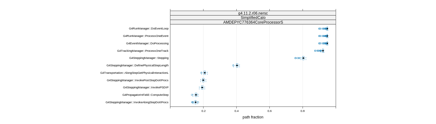 prof_big_paths_frac_plot_15_95.png