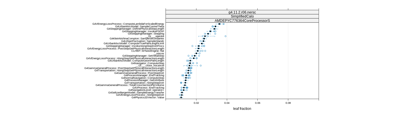 prof_big_functions_frac_plot_01.png