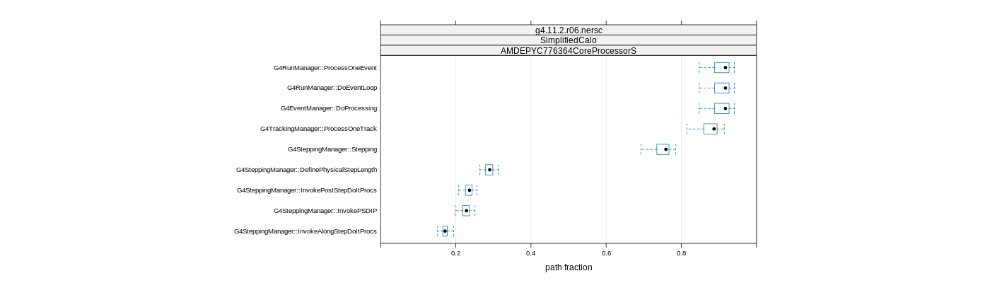 prof_big_paths_frac_plot_15_95.png