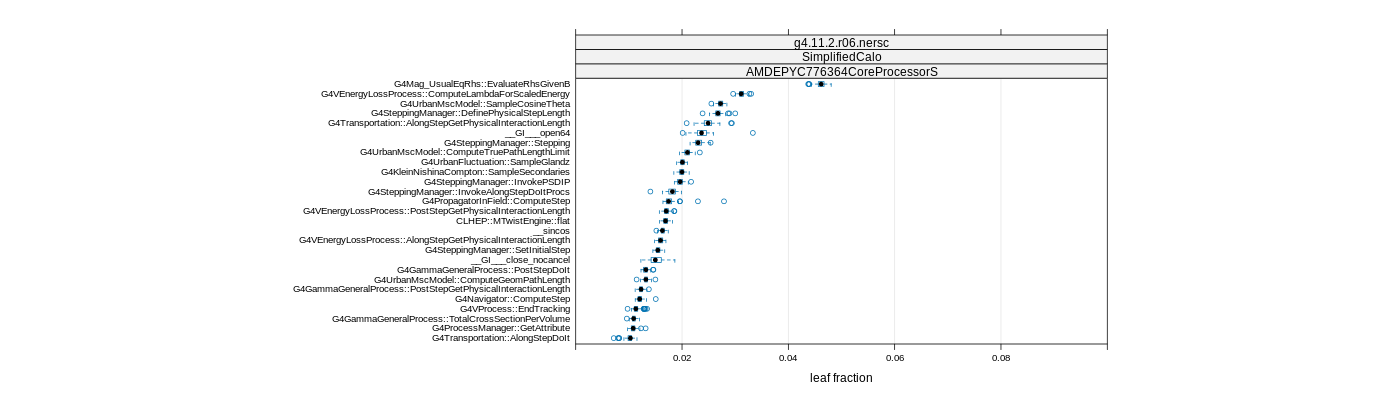 prof_big_functions_frac_plot_01.png