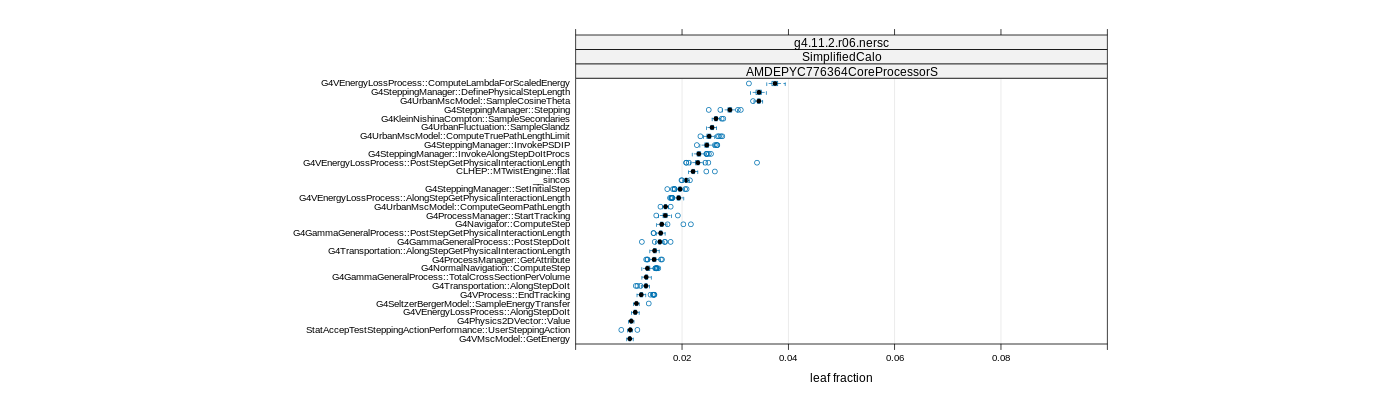 prof_big_functions_frac_plot_01.png