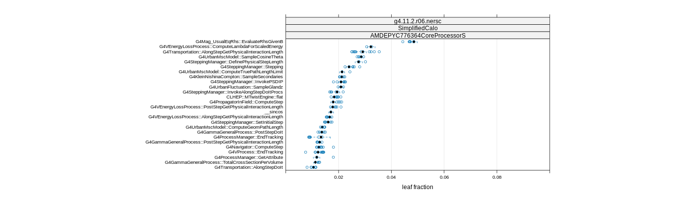 prof_big_functions_frac_plot_01.png