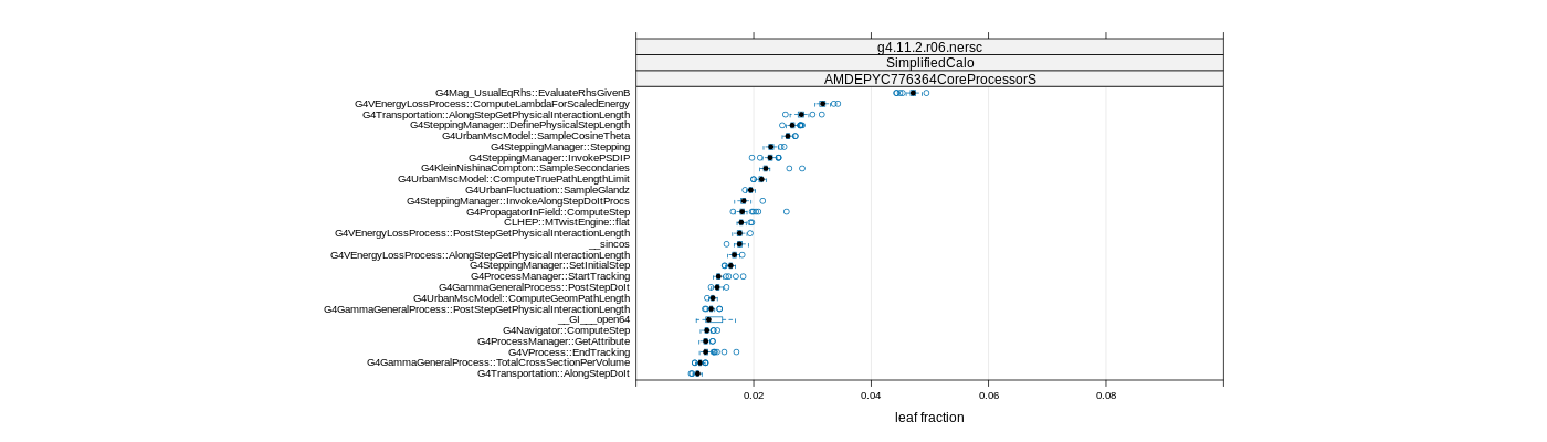 prof_big_functions_frac_plot_01.png