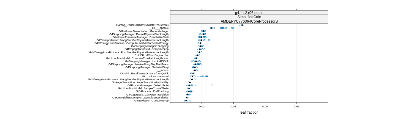 prof_big_functions_frac_plot_01.png