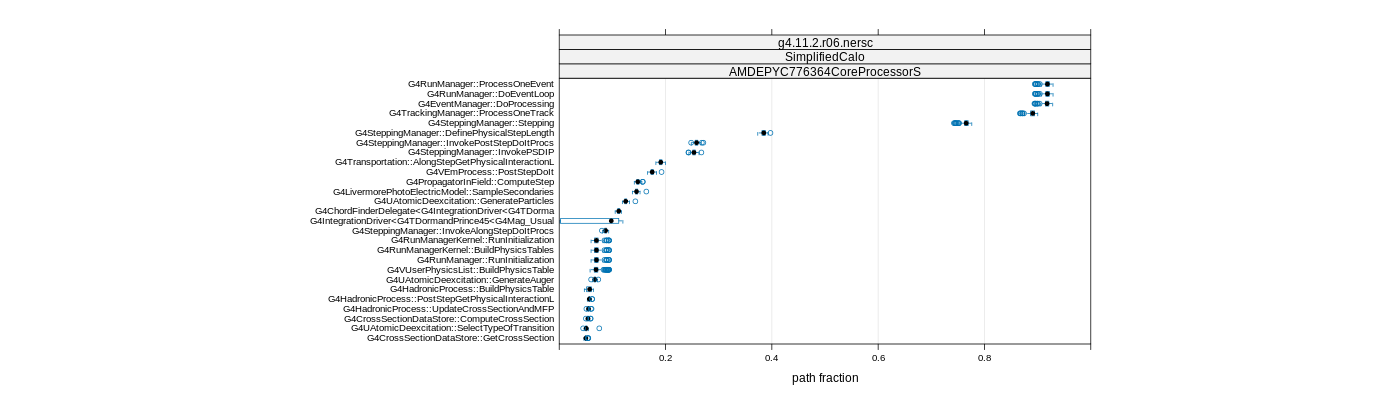 prof_big_paths_frac_plot_05_95.png